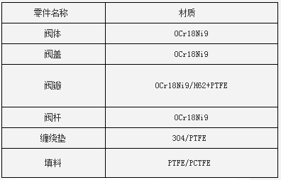 5d848207948bc.png image.png