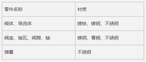 5d8730beef768.png image.png