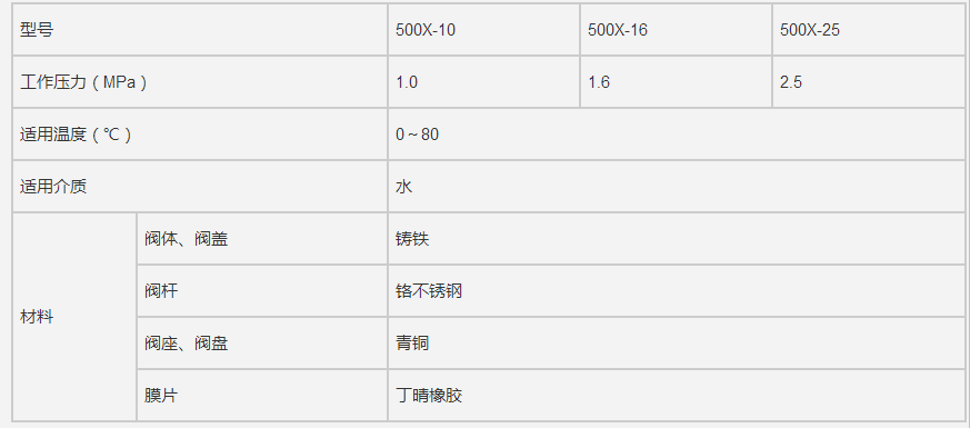 5d873aabcad6d.png image.png